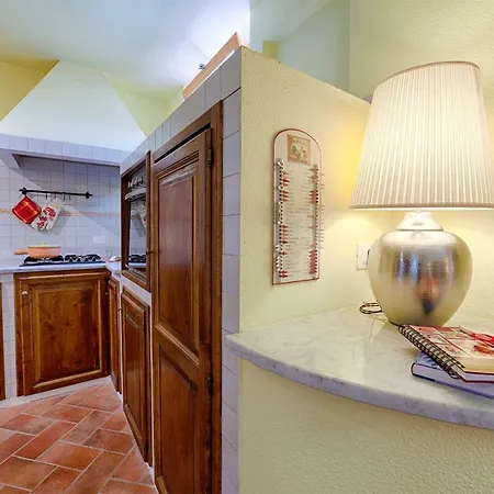 Apartamento Toscana Da Sogno A Allegria Siena